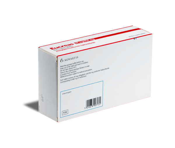 Eucreas 850 mg achterkant verpakking
