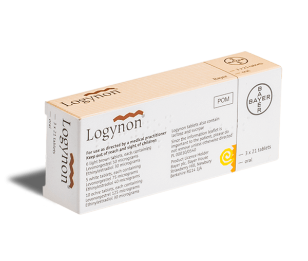 Logynon tabletten achterkant